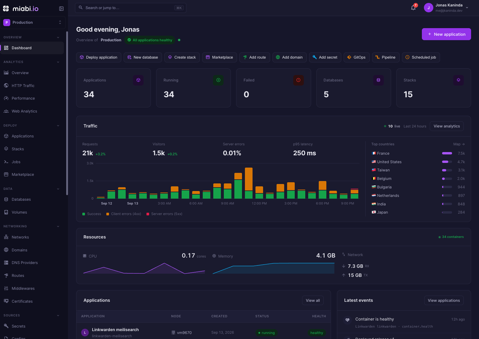 Miabi dashboard, screenshot from the official repository